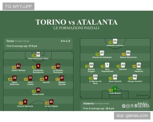都灵队新赛季阵容深度解析：挑战与机遇并存，整体状态引关注